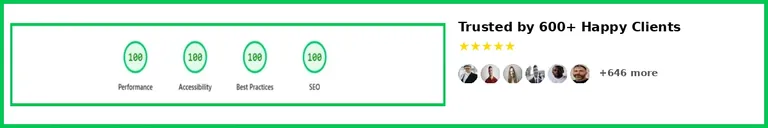 The trust bar, showing 100/100 with over 600 happy customers next to it on Green PageSpeed. You get a Professional WordPress speed expert based in the UK