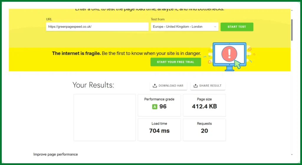 25/09/25 – Pingdom London speed test for Green PageSpeed, 96 grade, 704ms load, 412KB, 20 requests.